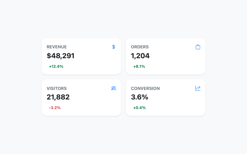 Bootstrap Stat Cards preview