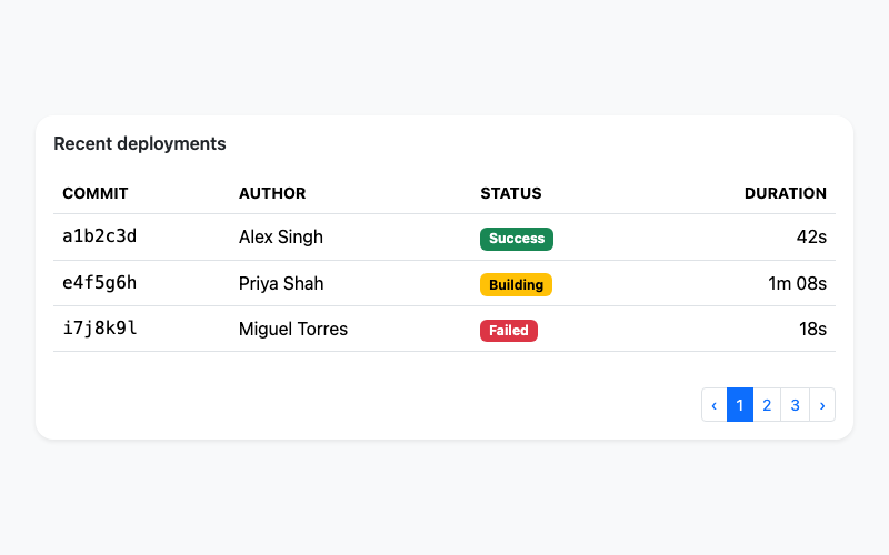 Bootstrap Table preview