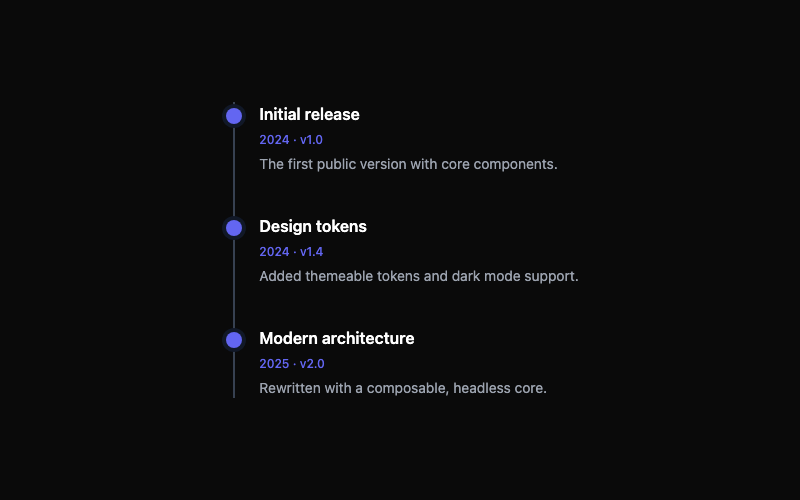 Tailwind Timeline preview
